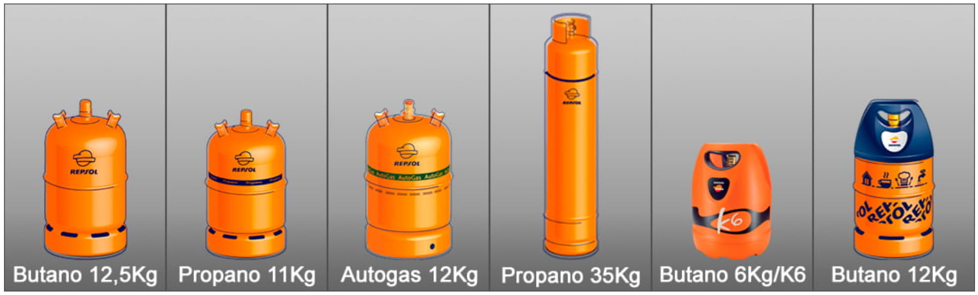 El sendero núcleo unidad Repsol Butano - Monegas